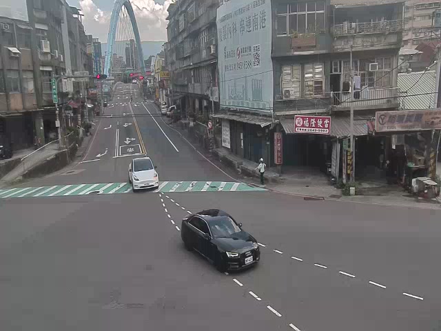 汐止區大同路禮門街 cctv 監視器 即時交通資訊