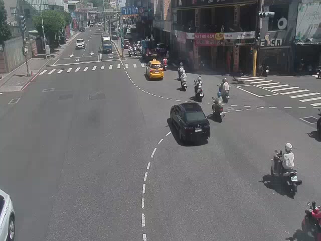 新莊區中正路大觀街 cctv 監視器 即時交通資訊