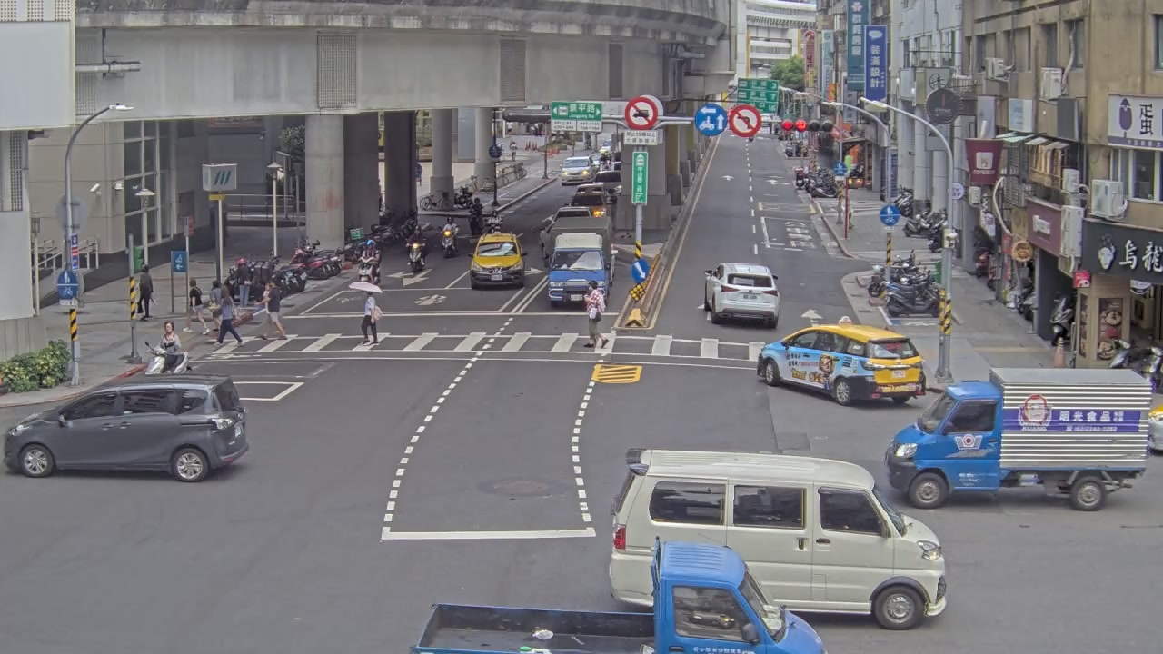 中山路2段/景平路(往西)即時影像 cctv 監視器 即時交通資訊
