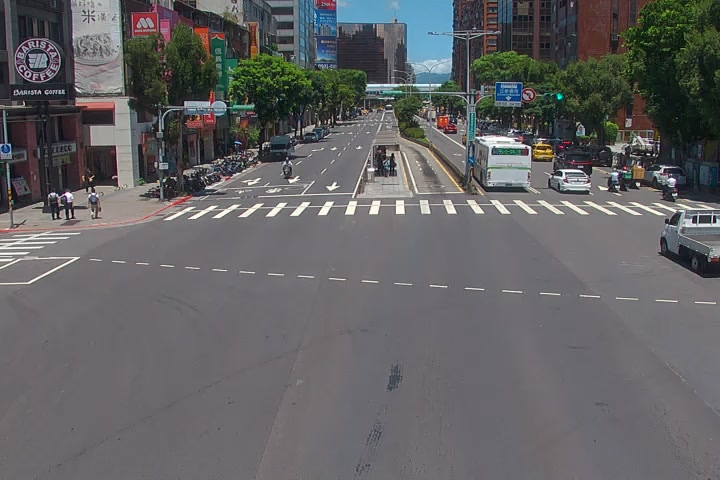 民權東路三段-龍江路即時影像 cctv 監視器 即時交通資訊